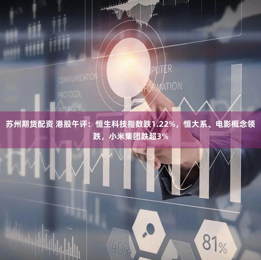苏州期货配资 港股午评：恒生科技指数跌1.22%，恒大系、电影概念领跌，小米集团跌超3%
