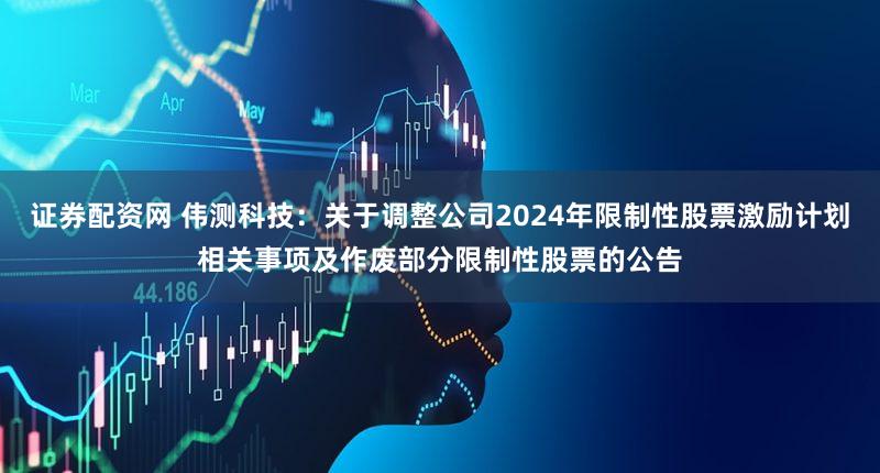 证券配资网 伟测科技：关于调整公司2024年限制性股票激励计划相关事项及作废部分限制性股票的公告