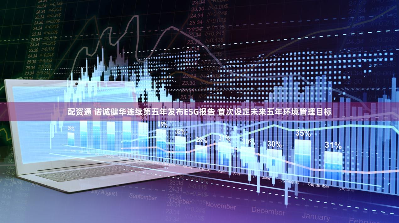 配资通 诺诚健华连续第五年发布ESG报告 首次设定未来五年环境管理目标