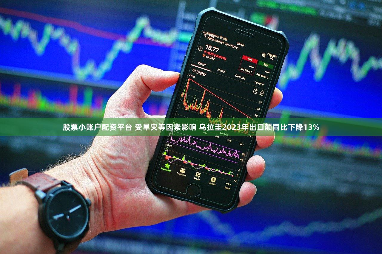 股票小账户配资平台 受旱灾等因素影响 乌拉圭2023年出口额同比下降13%