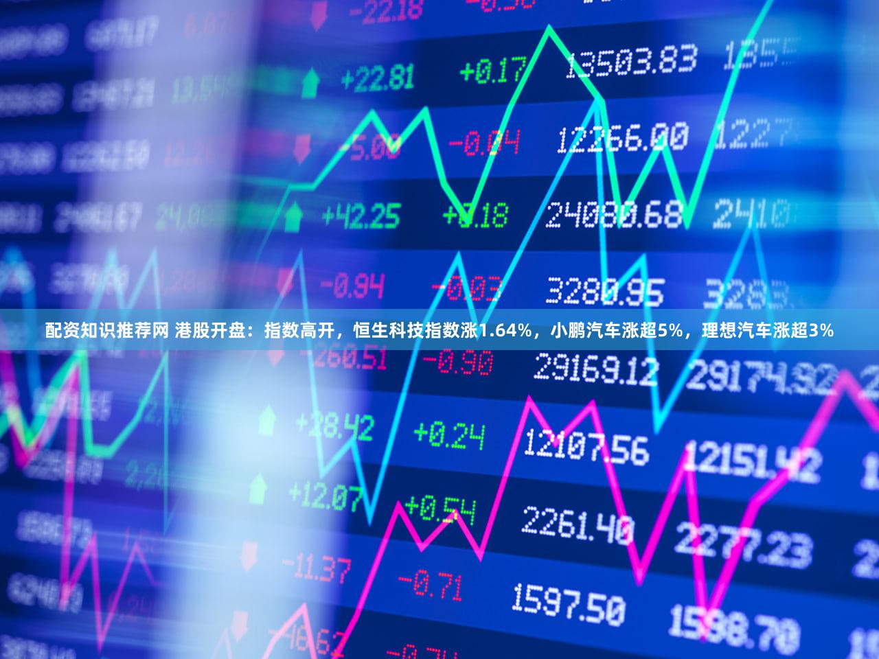 配资知识推荐网 港股开盘：指数高开，恒生科技指数涨1.64%，小鹏汽车涨超5%，理想汽车涨超3%